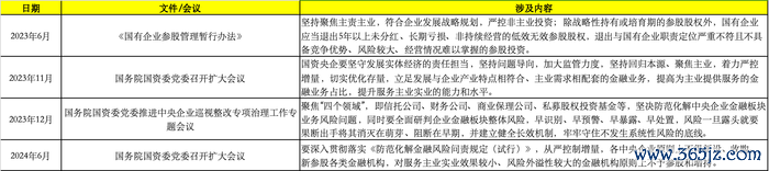 贵府起首：公开贵府 整理：何柳颖