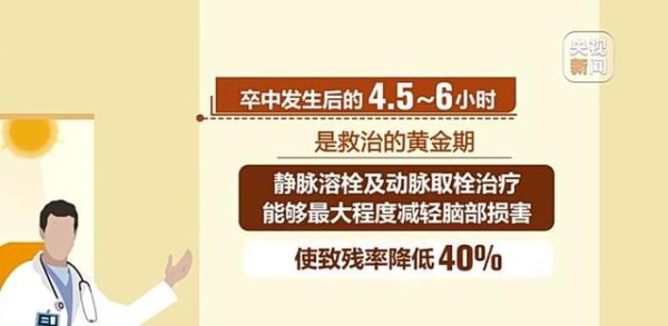 开云(中国)kaiyun网页版登录入口开云体育什么是“小中风”？霎时性脑缺血发作-开云「中国」kaiyun体育网址登录入口